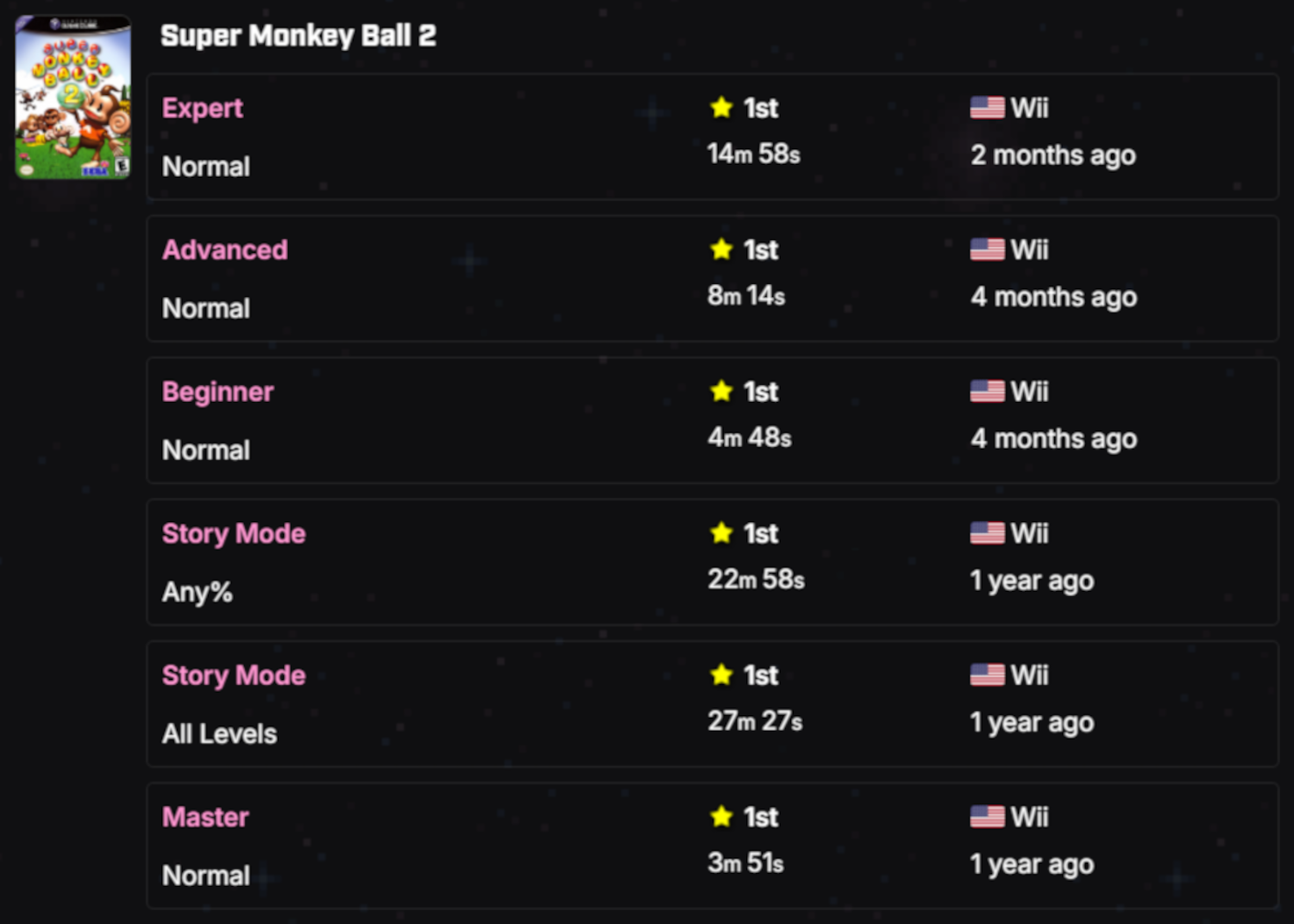 goated with the sauce